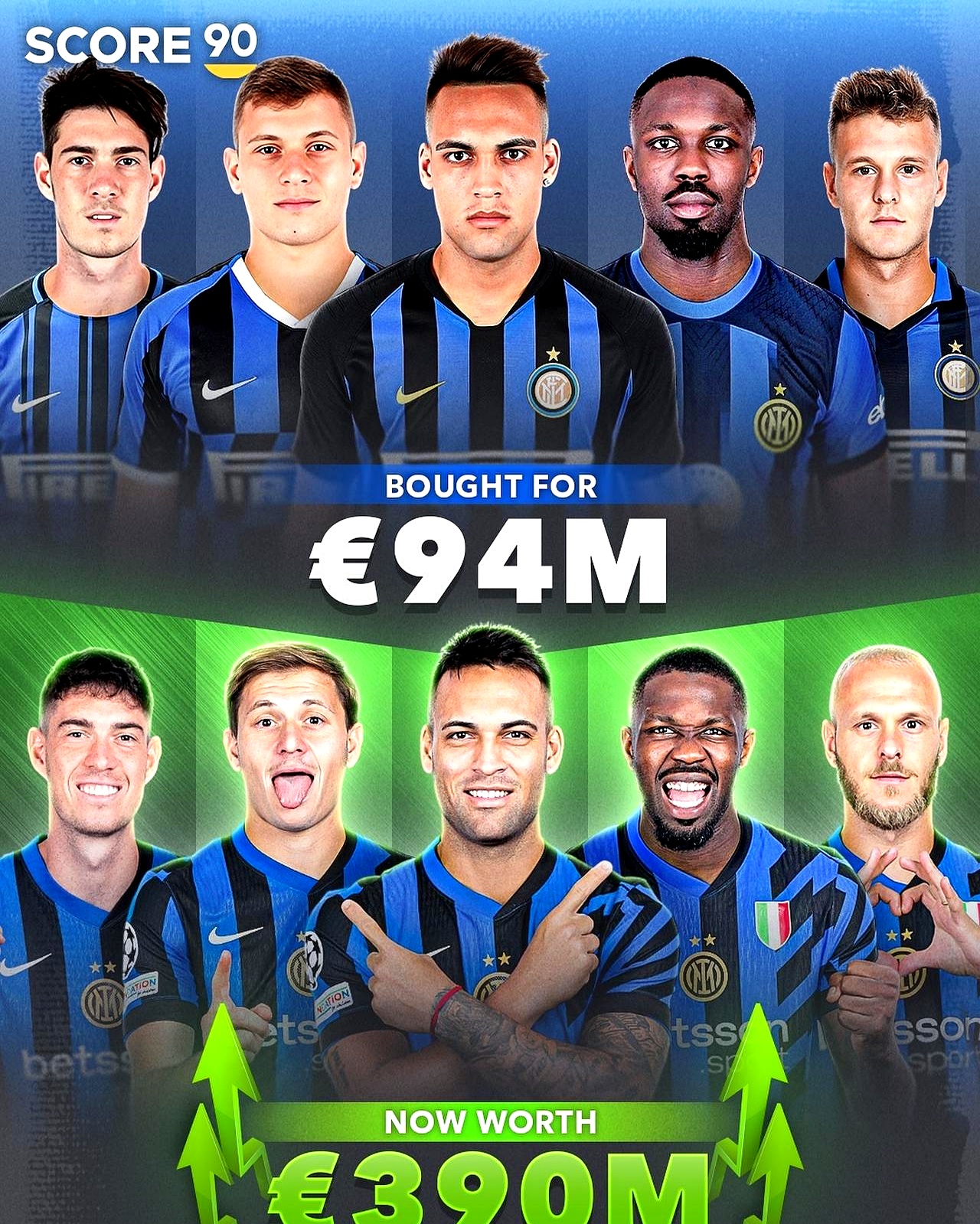 爱游戏体育-集结日体能课后，国际米兰迎来里程碑备战德甲，赛场秩序良好，赛程密集仍需轮换的简单介绍